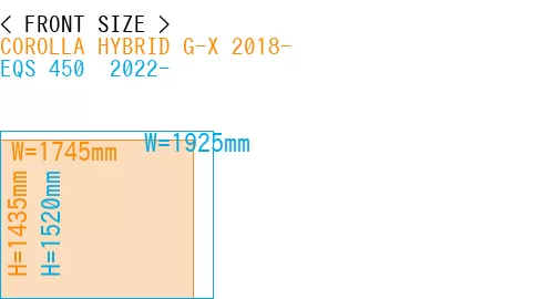 #COROLLA HYBRID G-X 2018- + EQS 450+ 2022-